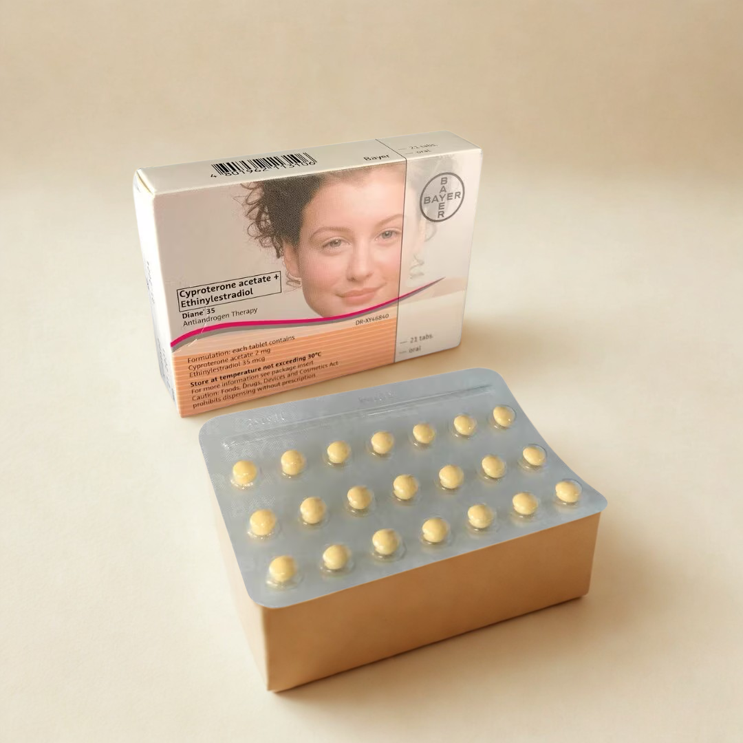 Diane Pills