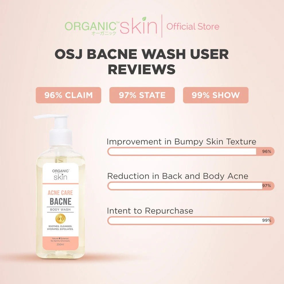 Organic Skin Japan Acne Care Bacne Body Wash 250ml