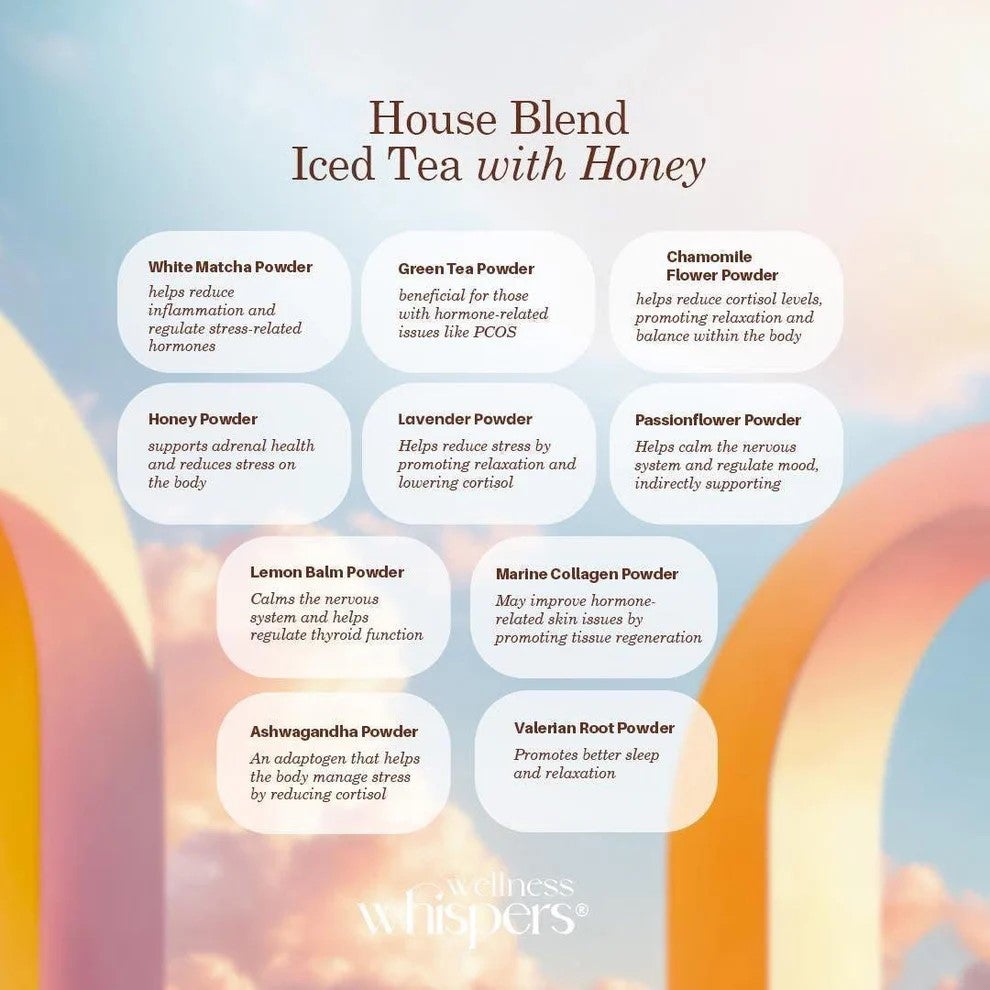 Wellness Whispers Hormonal Imbalance Iced Tea