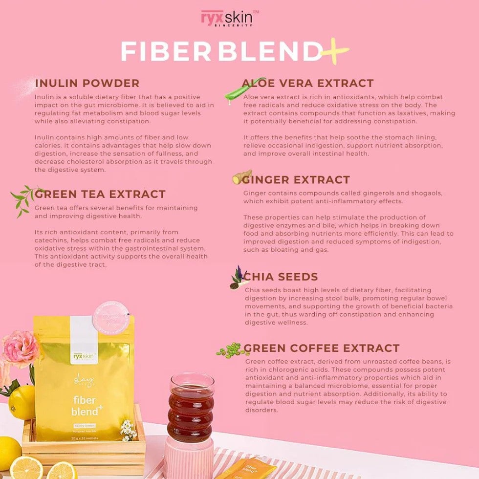 RYX SKIN Fiber Blend LEMON