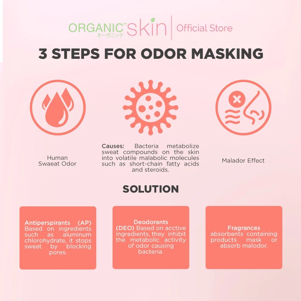 Organic Skin Japan Intensive Whitening Underarm Toner