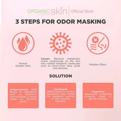 Organic Skin Japan Intensive Whitening Underarm Toner