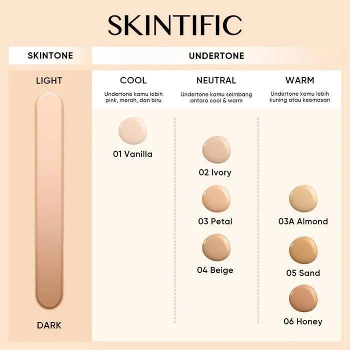 SKINTIFIC Cover All Perfect Cushion (Rosegold)