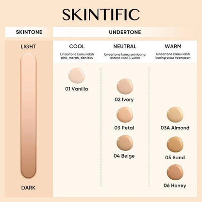 REFILL- SKINTIFIC Cover All Perfect Cushion (Rosegold)