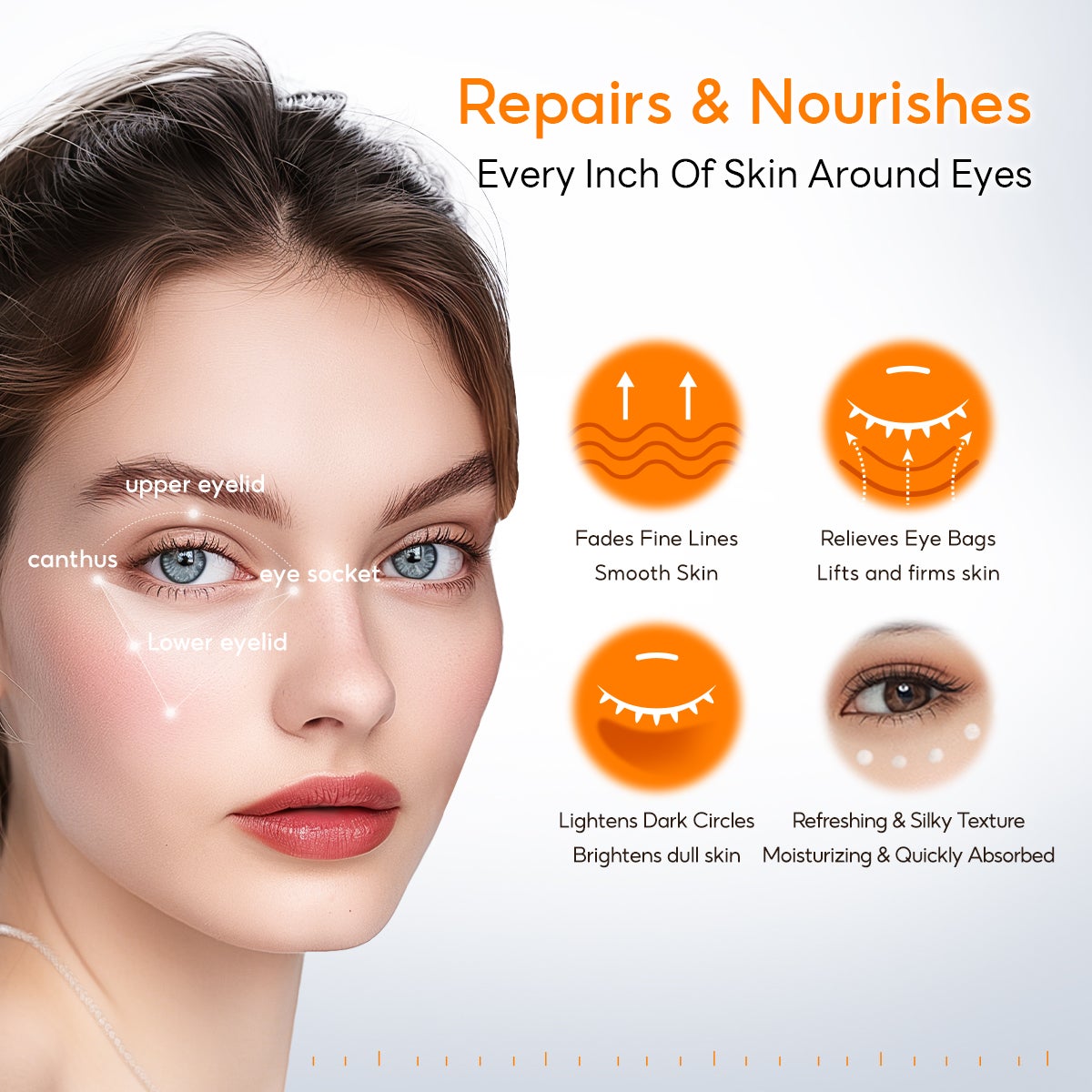 Papafeel Eye Cream