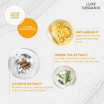 LUXE ORGANIX Zero Shine Invisible Screen Daily Sun Stick SPF 50 17g