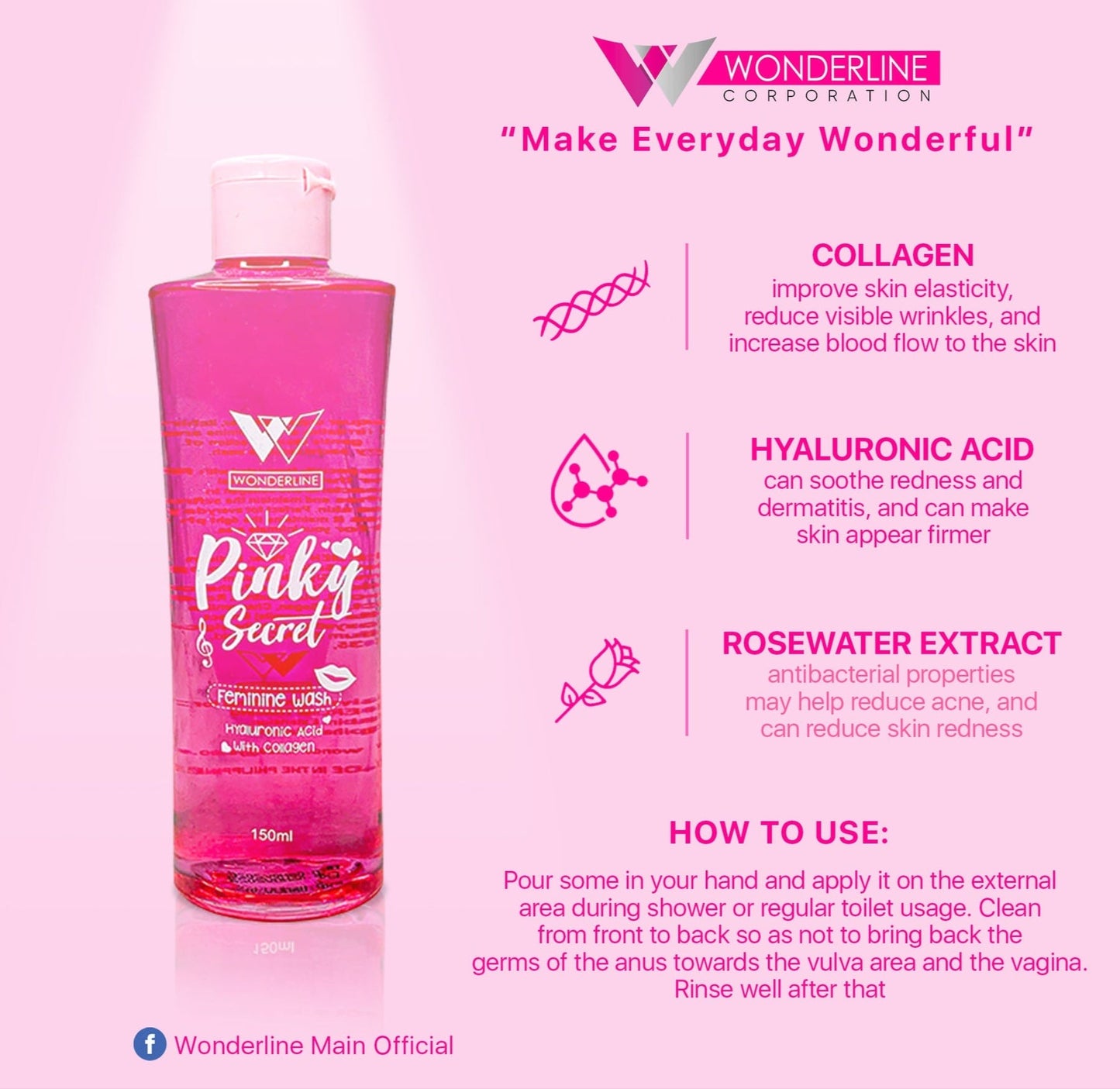 Wonderline Pinky Secret Feminine Wash 150ml
