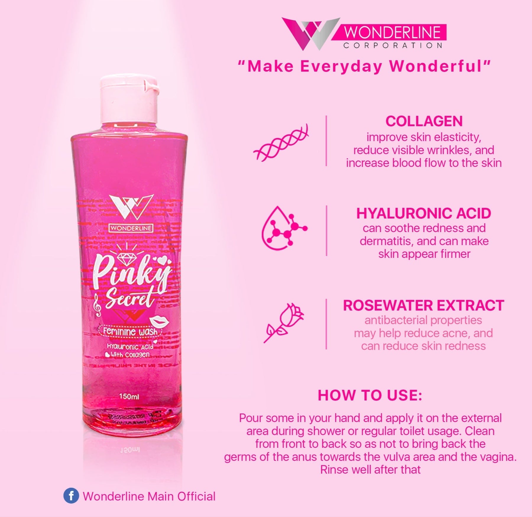 Wonderline Pinky Secret Feminine Wash 150ml