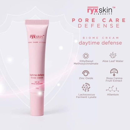 Ryx Skin Pore Care Defense Kit