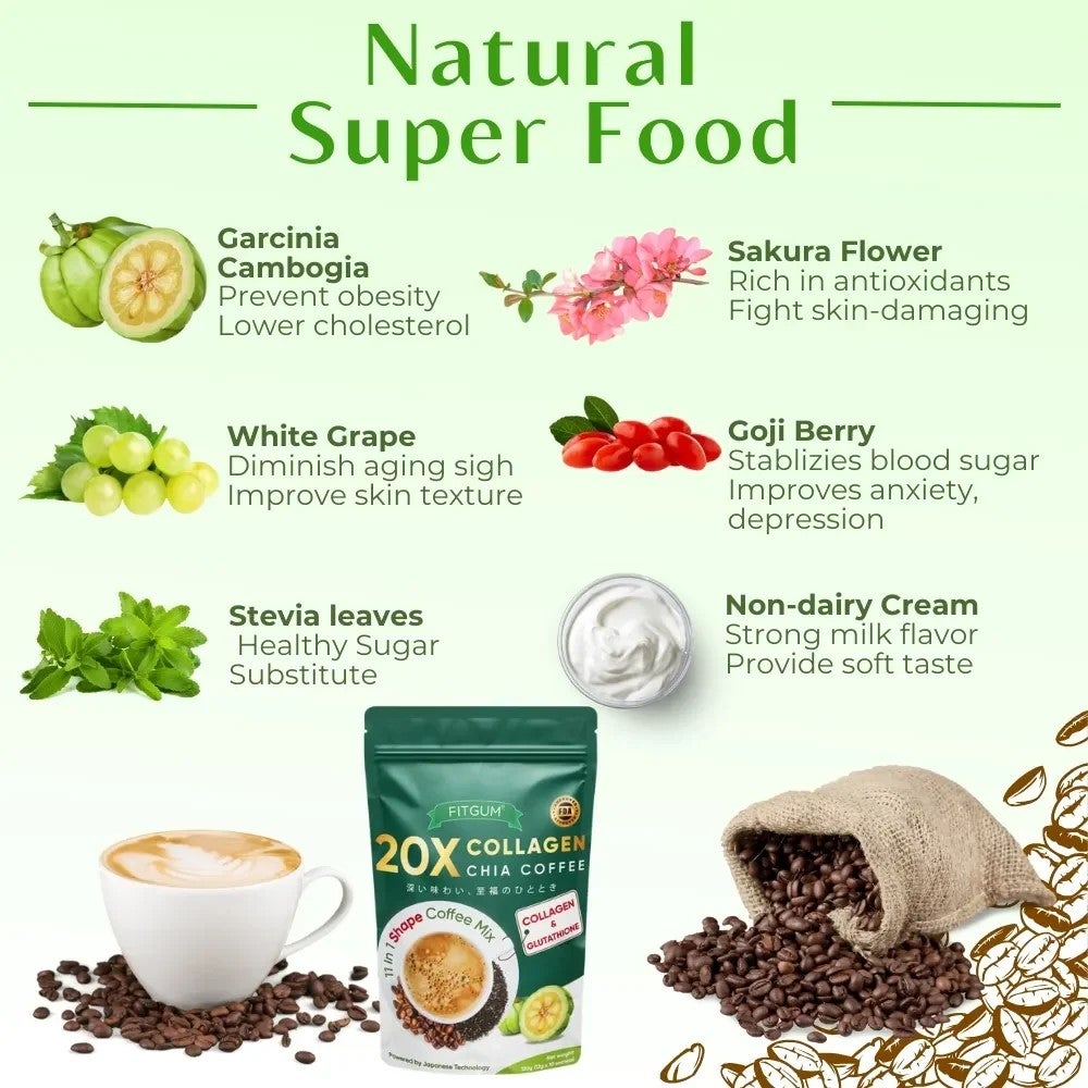 FITGUM Collagen Chia Coffee