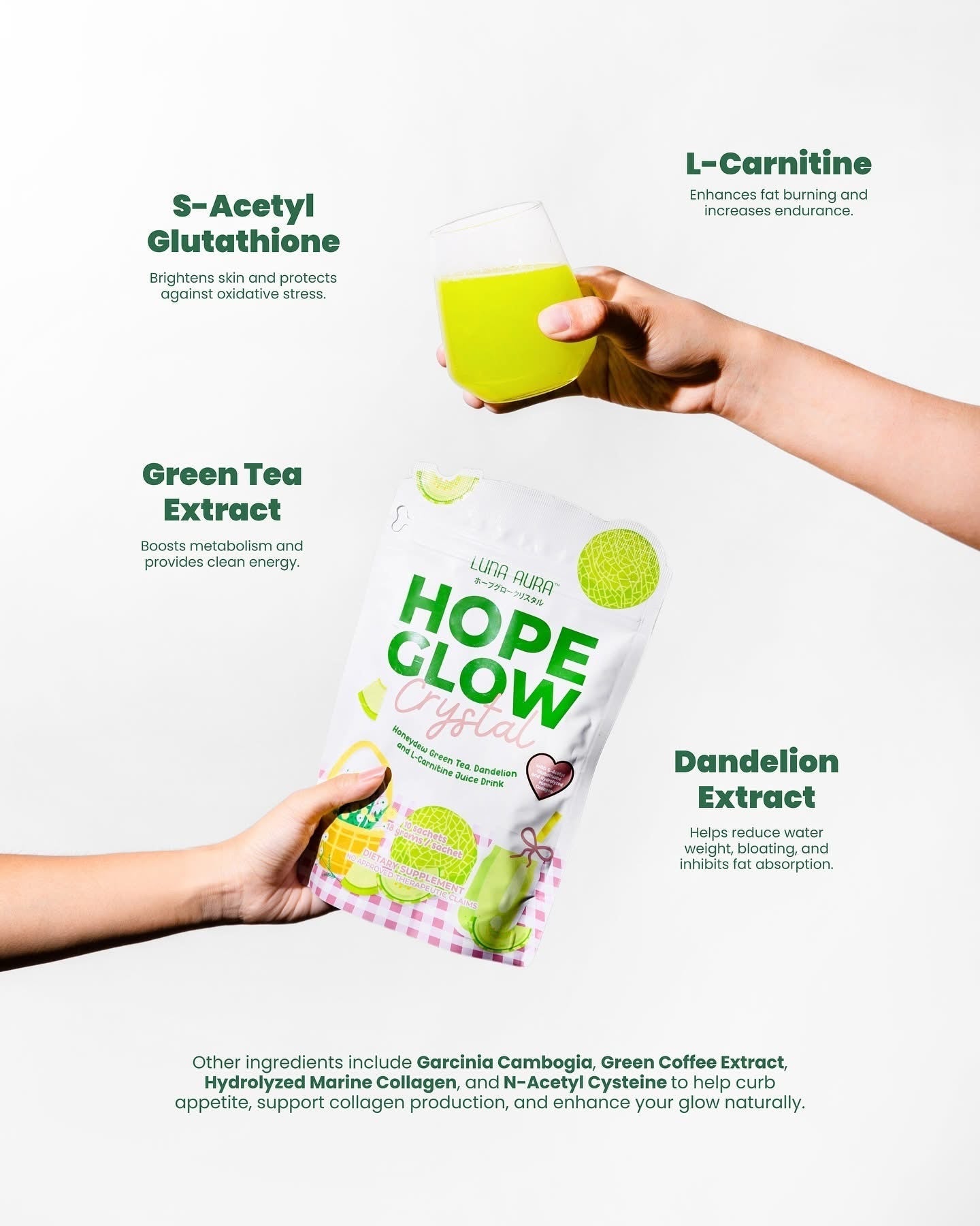 Luna Aura Hope Glow Crystal - "Honey Dew" Green Tea, Dandelion & L-Carnitine Juice Drink