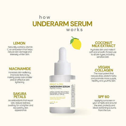 Catt & Co Underarm Whitening Serum 30ml