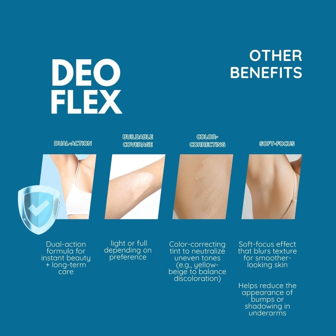 Deoflex Concealer Stick 40g