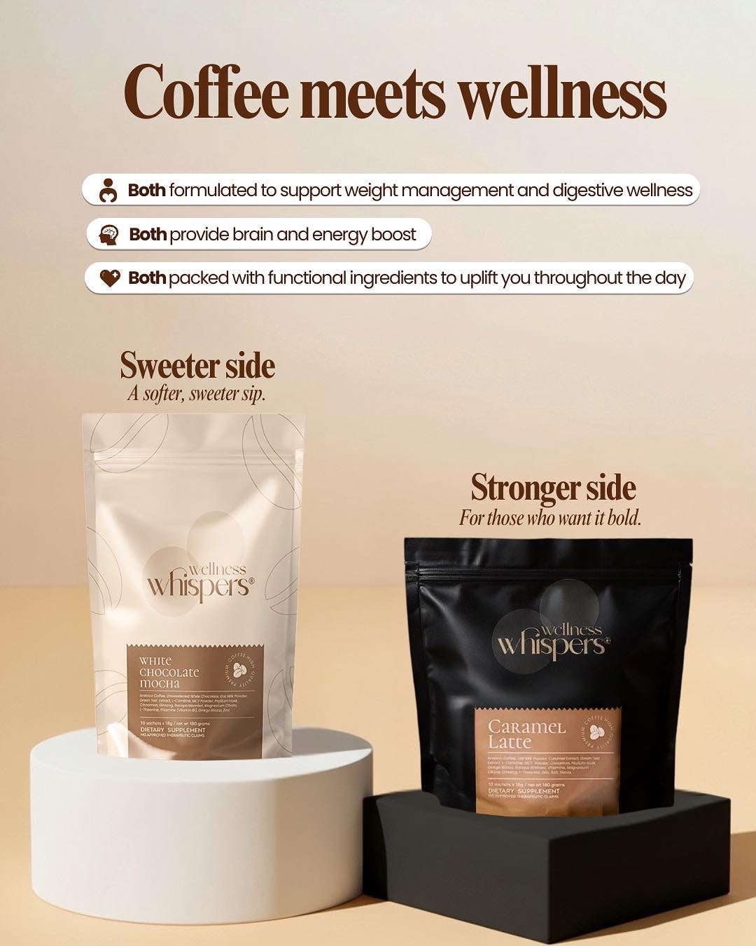 Wellness Whispers Caramel Latte