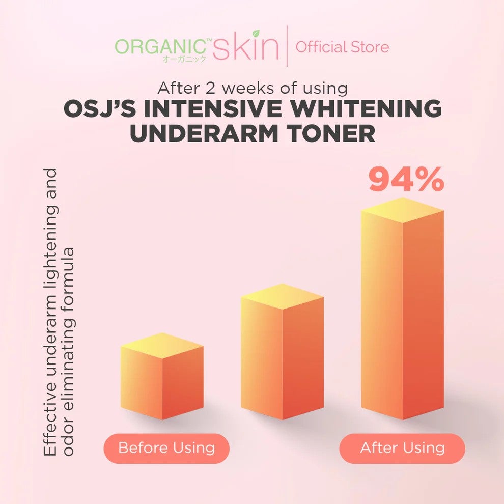 Organic Skin Japan Intensive Whitening Underarm Toner