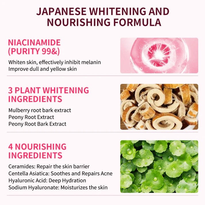 Aisasea Niacinamide Body Whitening Cream 100g