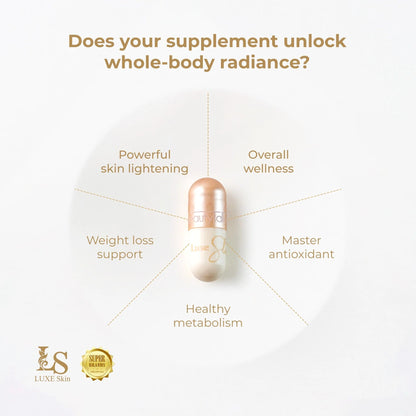 Luxe Slim Beauty Talks Skin & Body Supplements 60 Capsules