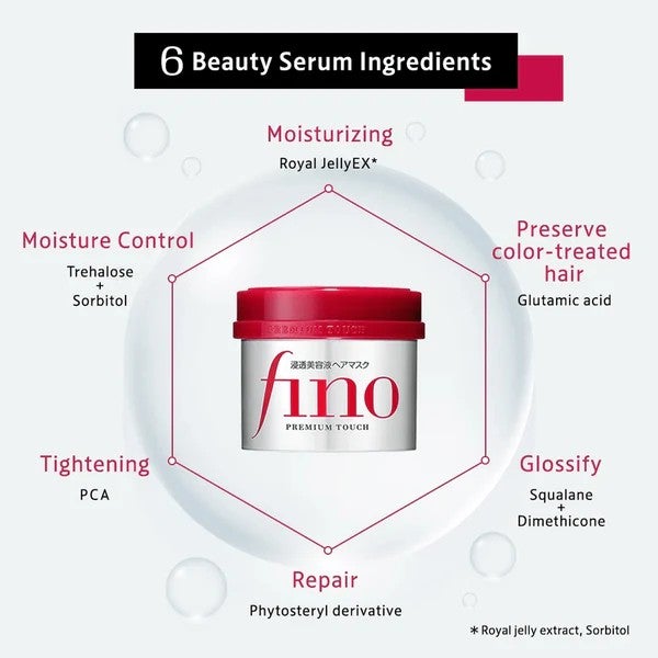 Fino Hair mask