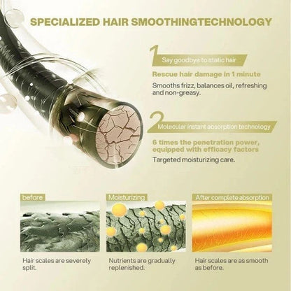 Bremod 10-in-1 Hair Cream Serum 210ml