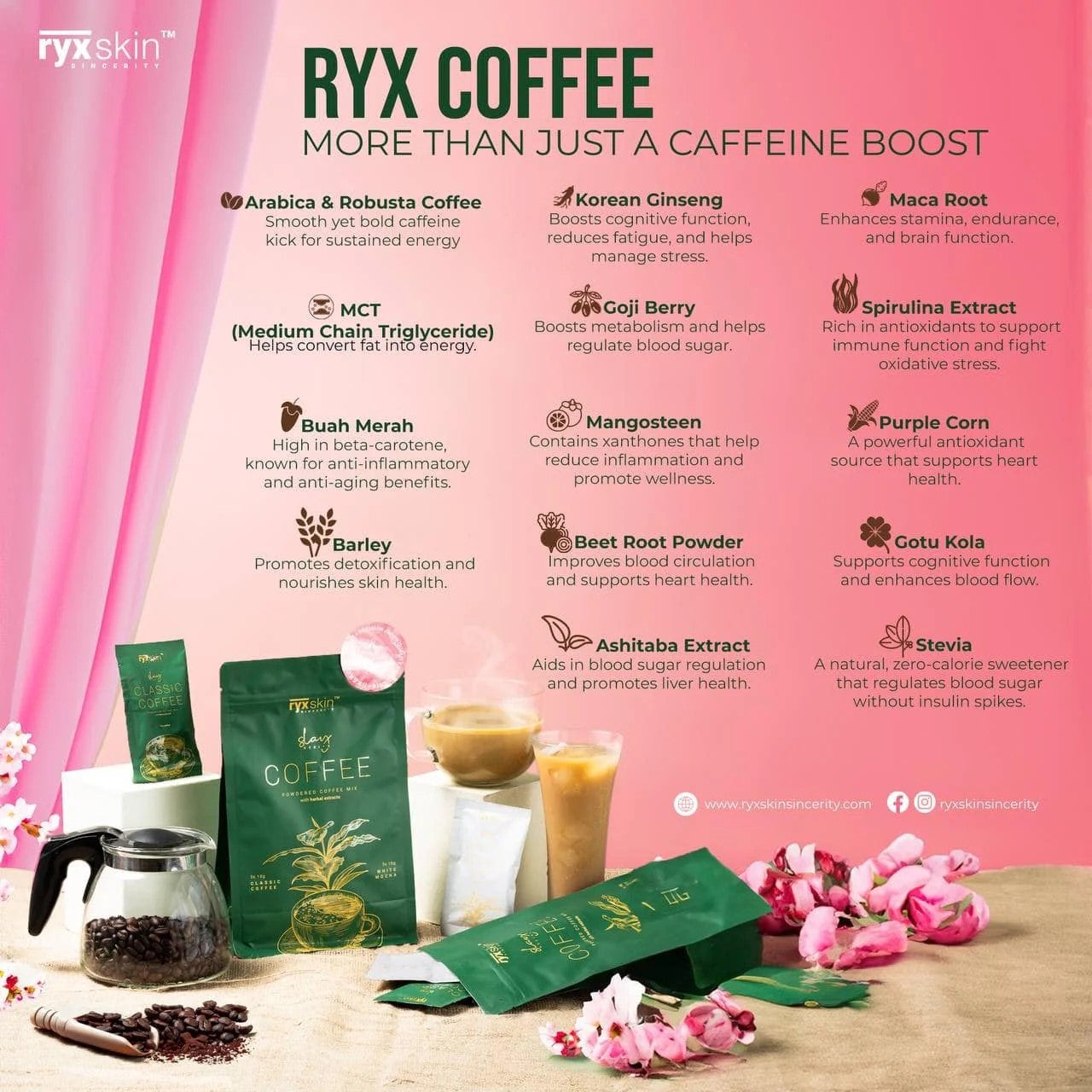 RYX SKIN Coffee