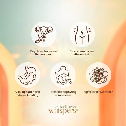 Wellness Whispers Hormonal Imbalance Iced Tea